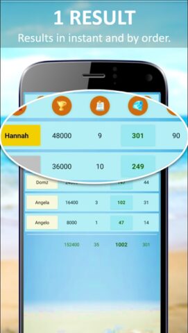 My Cafe Rewards Calculator для Android — скриншот 3