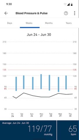 OMRON connect для Android — скриншот 3
