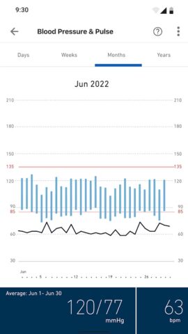OMRON connect для Android — скриншот 4