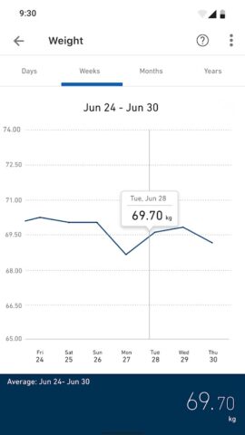 OMRON connect для Android — скриншот 5