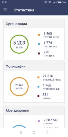 ПроАптека — F3PRO для Android — скриншот 3