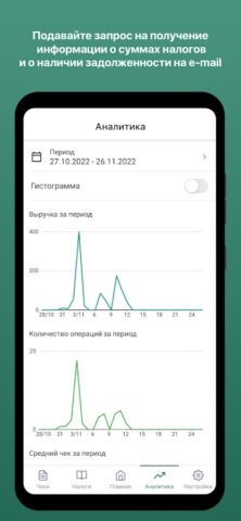Профдоход для Android — скриншот 4
