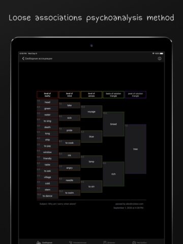 Психоанализ (психология) для iOS — скриншот 1