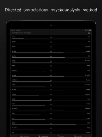 Психоанализ (психология) для iOS — скриншот 2