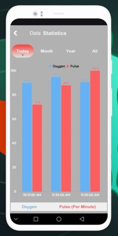 Pulse Oximeter Rate Tracker для Android — скриншот 3