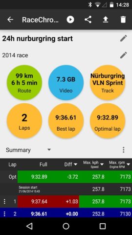 RaceChrono для Android — скриншот 2