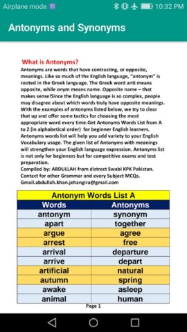 Synonyms and Antonyms offline для Android — скриншот 2
