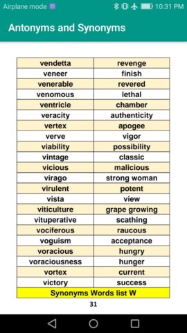Synonyms and Antonyms offline для Android — скриншот 3