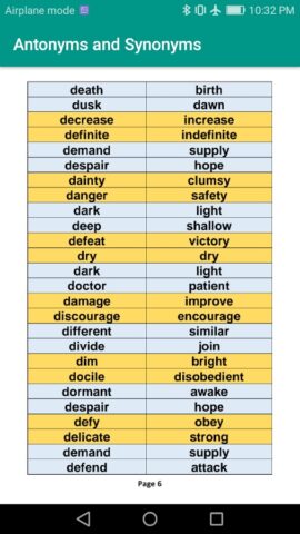 Synonyms and Antonyms offline для Android — скриншот 4