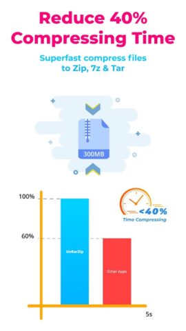 Aрхиваторы Zip Rar распаковщик для Android — скриншот 1