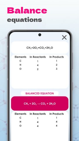 Unreal Chemist — Chemistry Lab для Android — скриншот 5