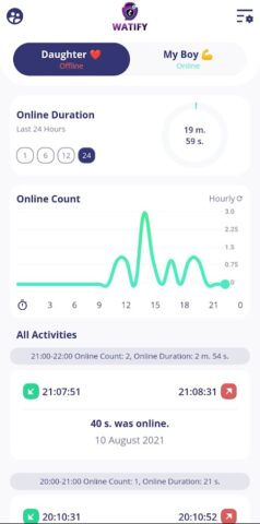 Watify: онлайн-отслеживание WA для Android — скриншот 4