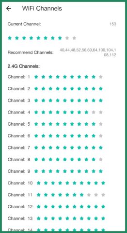 Тестер уровня сигнала WiFi для Android — скриншот 2