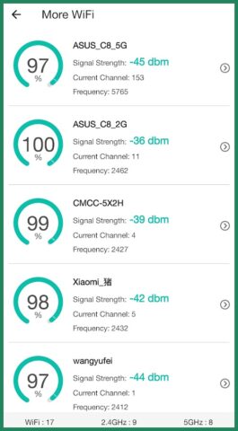 Тестер уровня сигнала WiFi для Android — скриншот 3