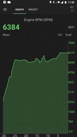 inCarDoc PRO — OBD2 автосканер для Android — скриншот 2