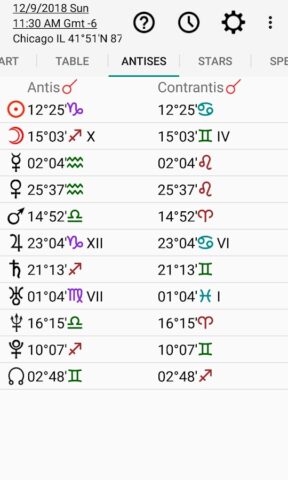 Астрология: Хорарная Карта для Android — скриншот 4