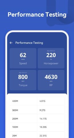 MUCAR для Android — скриншот 4