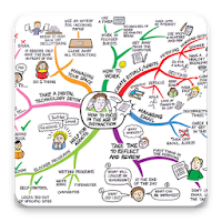 Mind Map для Android