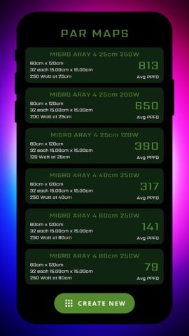 PPFD Meter — Grow Light Meter для Android — скриншот 2