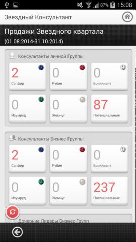 Mary Kay InTouch® Belarus для Android — скриншот 4