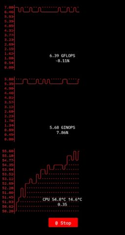 xOPS CPU﹣бенчмарк процессора для Android — скриншот 4