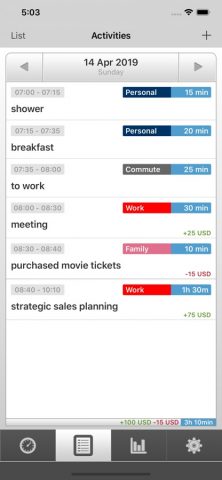 Хронометраж — Timesheet для iOS — скриншот 2