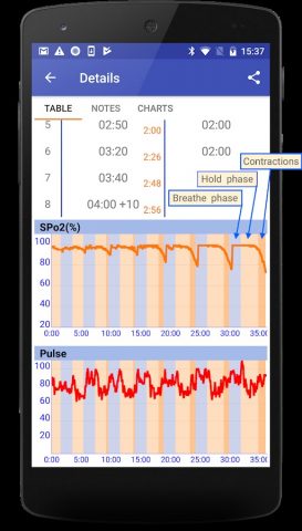 Фридайвинг Апноэ Тренировка для Android — скриншот 3