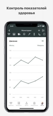 IDM CLINIC для iOS — скриншот 4