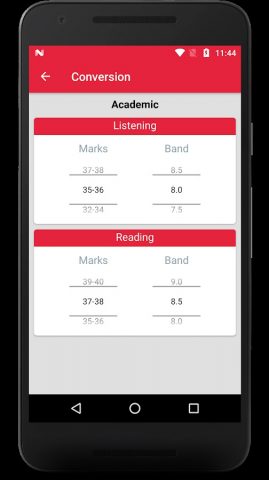 IELTS Band Score Calculator для Android — скриншот 4