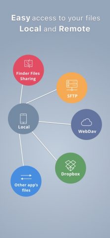 Koder Code Editor для iOS — скриншот 2
