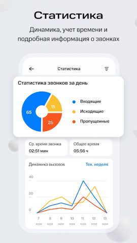 Виртуальная АТС МТТ для Android — скриншот 3