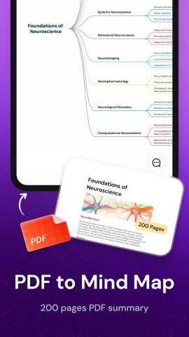 Mapify: AI Mind Map & Summary для Android — скриншот 2