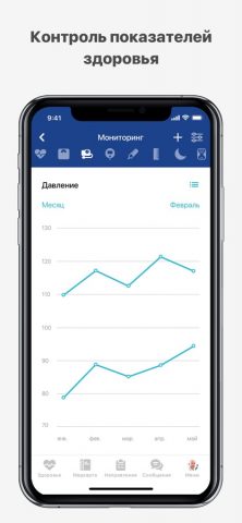 Medical On Group для iOS — скриншот 3