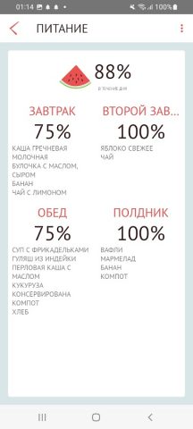 Preschool Подмосковья Родителя для Android — скриншот 3