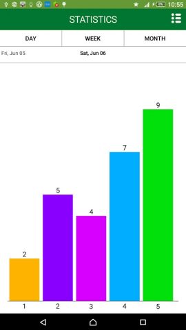 Отжимания, счетчик отжиманий для Android — скриншот 4