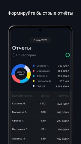 Quick Resto Manager для Android — скриншот 3