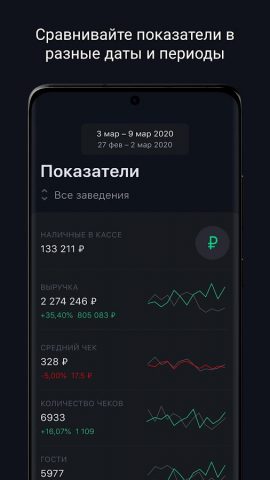 Quick Resto Manager для Android — скриншот 4