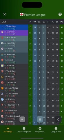 Футбольный агент для Android — скриншот 4