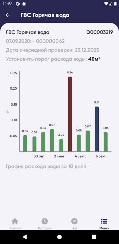 Теле-Плюс для Android — скриншот 5