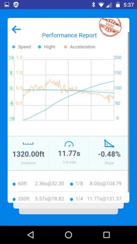 dragy для Android — скриншот 2