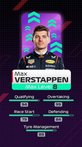 F1 Clash — Official F1 Game для Android — скриншот 4