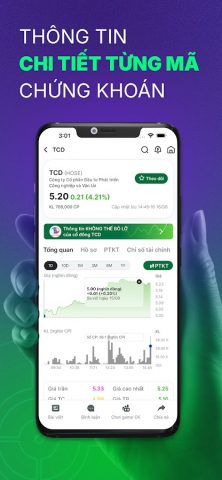 24HMoney — Chứng Khoán, Đầu Tư для Android — скриншот 5