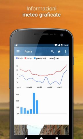3BMeteo — Previsioni Meteo для Android — скриншот 3