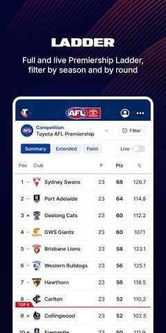 AFL Live Official App для Android — скриншот 4