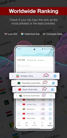 AQI (индекс качества воздуха) для Android — скриншот 2