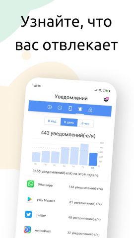 ActionDash: экранное время для Android — скриншот 3