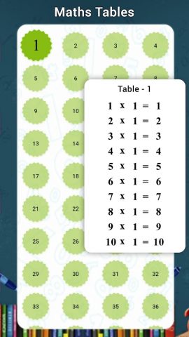 All Math Formulas app для Android — скриншот 3