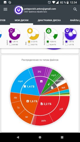 Анализ и очистка дисков для Android — скриншот 3