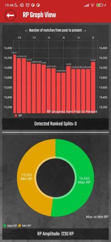 Apex Tracker App для Android — скриншот 4