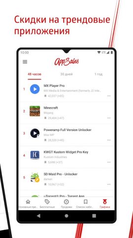 AppSales для Android — скриншот 3